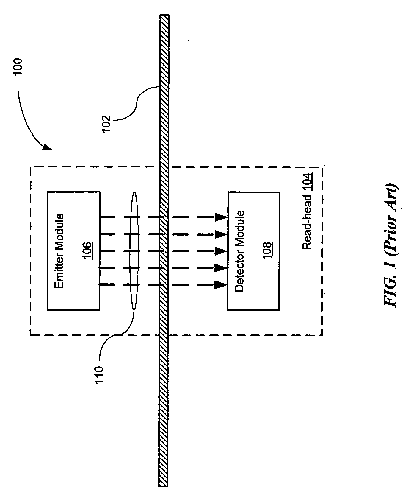 Optical projection encoder