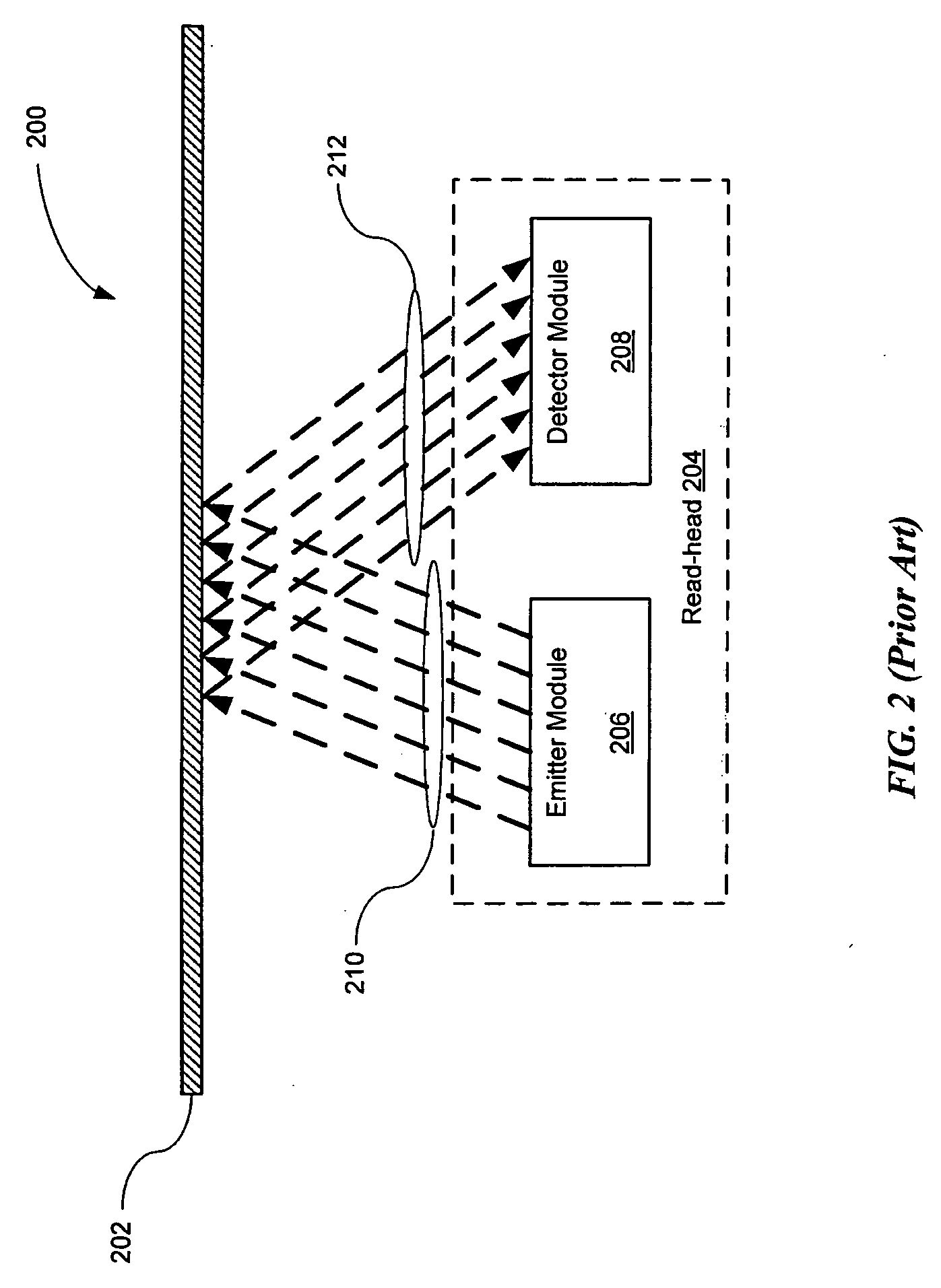 Optical projection encoder