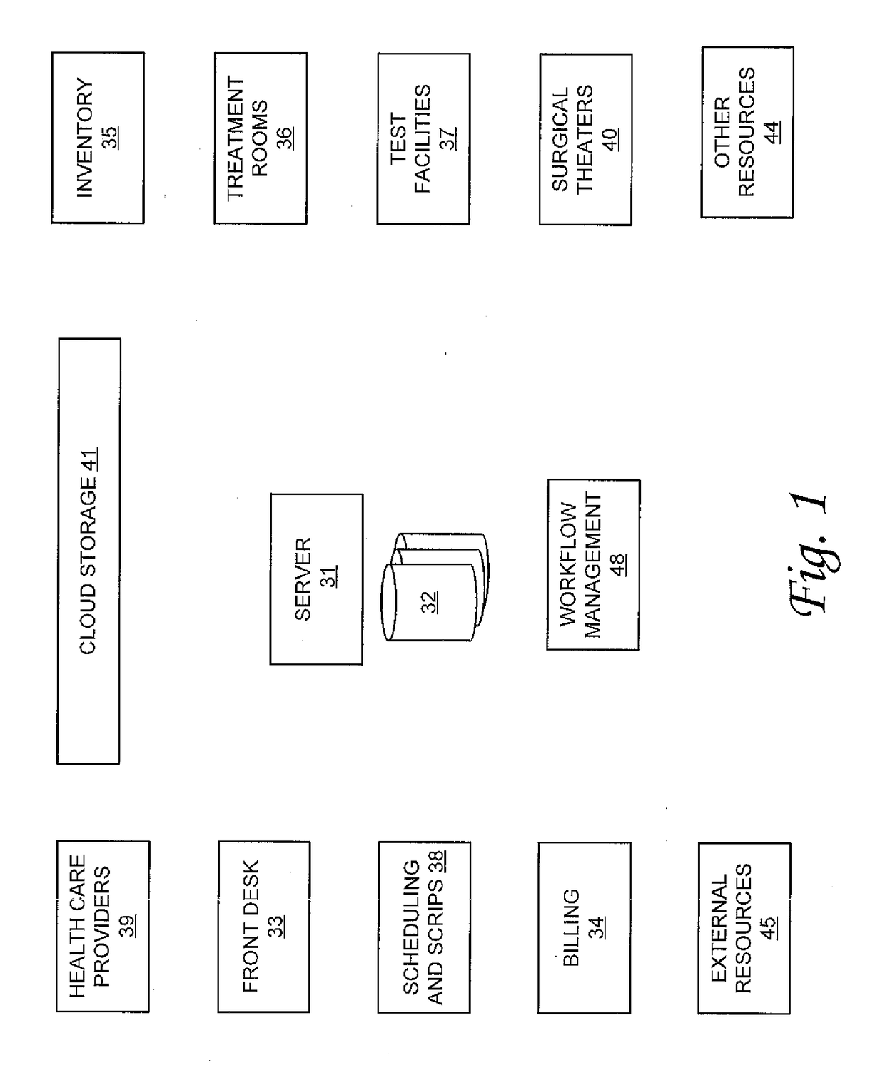 Physical therapy management system