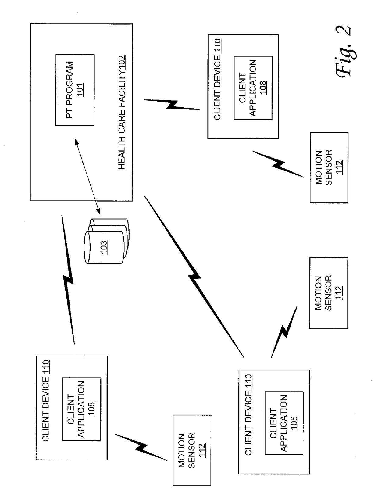 Physical therapy management system