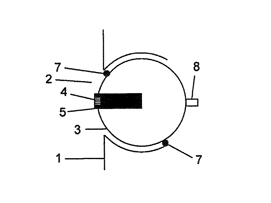 Sensor protector