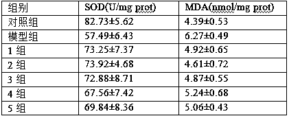 White brilliance isolated milk and preparation method thereof