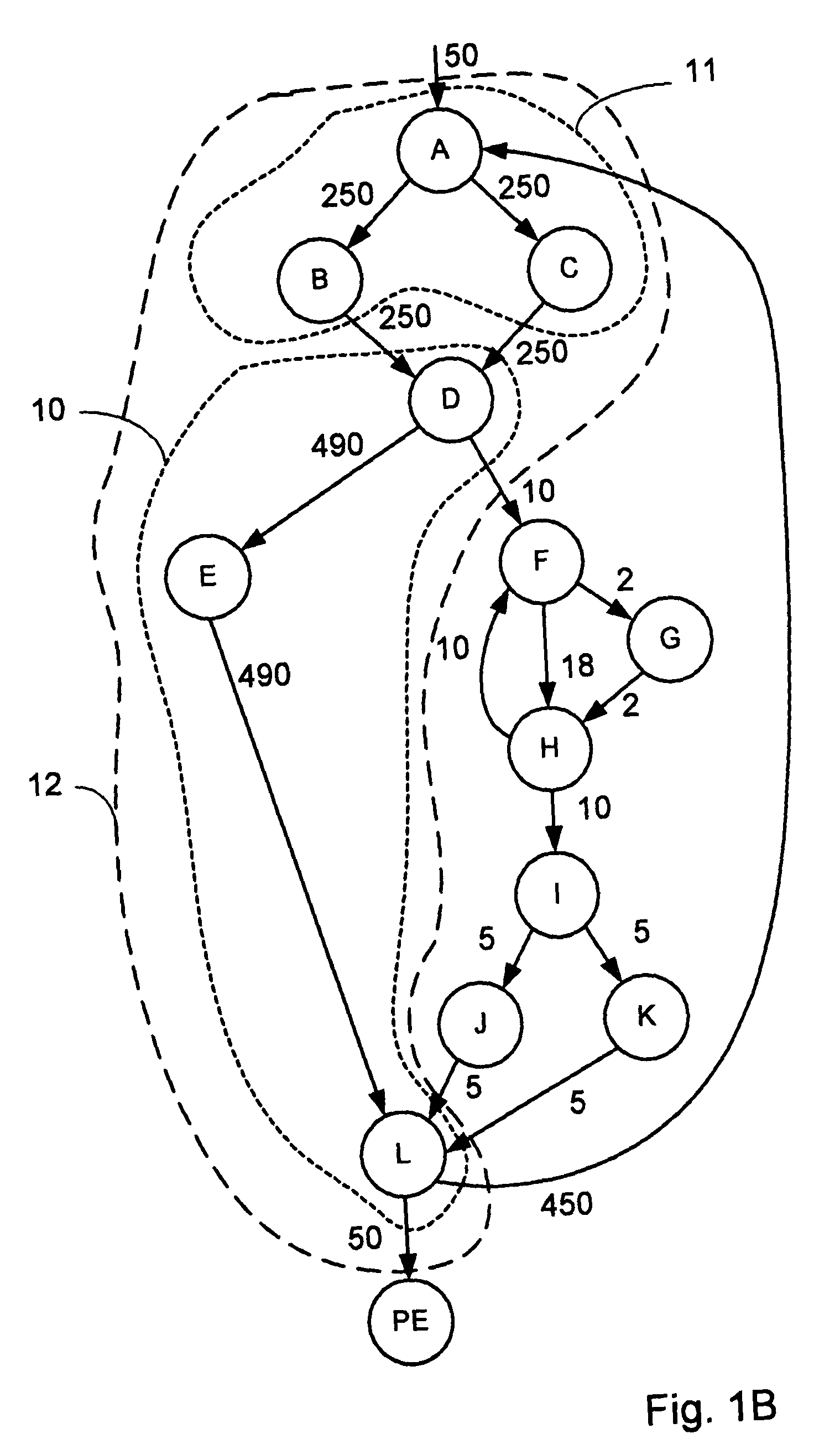 Unrolling loops with partial hot traces