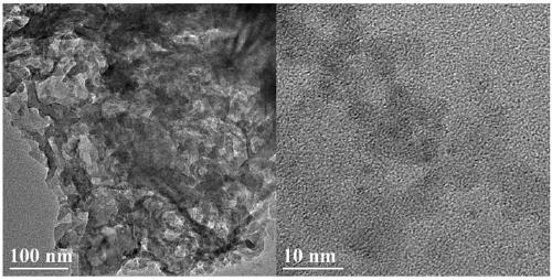 Nitrogen-cobalt double-doped porous carbon composite bifunctional oxygen catalyst and its preparation method and application