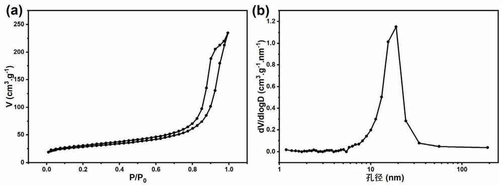 Molybdenum carbide/carbon nano hydrogen production catalyst synthesized by utilizing ink