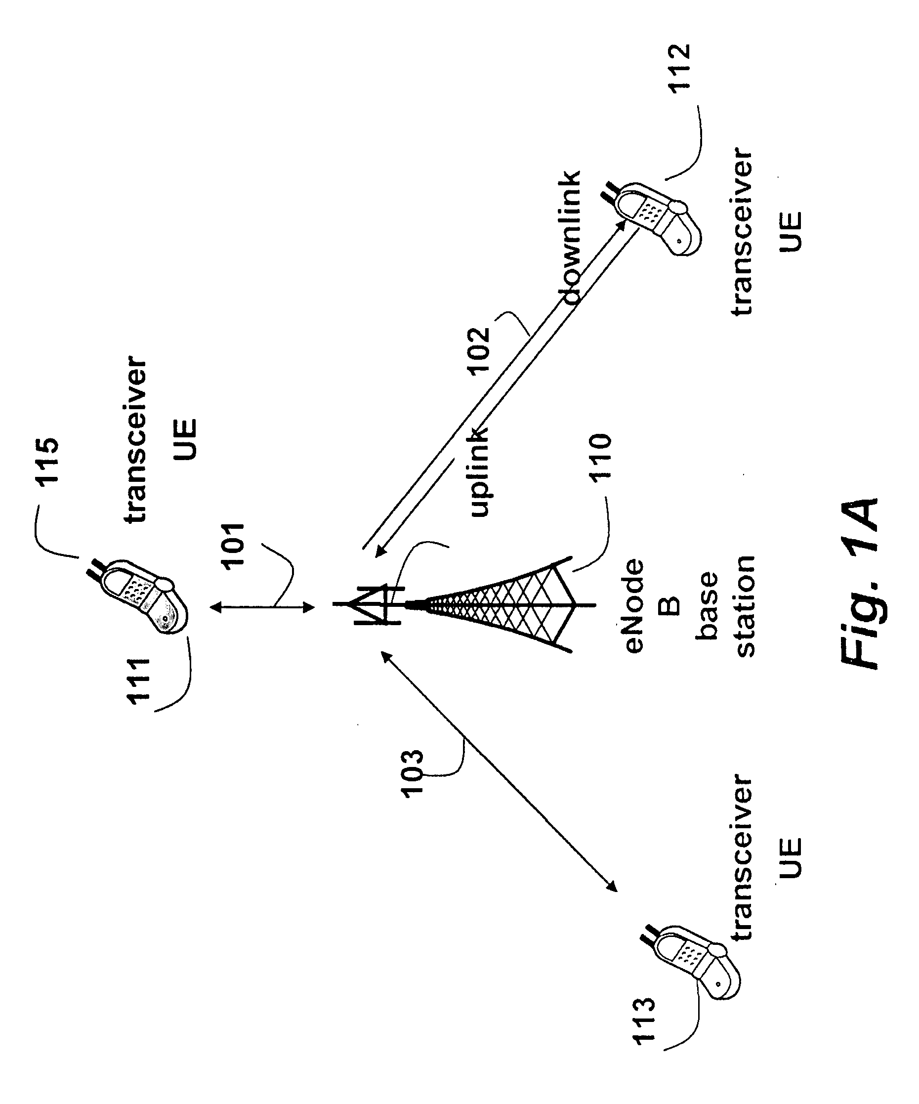 Method for Implicit Selecting Antennas in a Wireless Networks