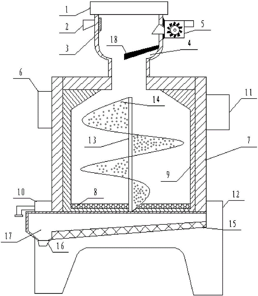 Drying equipment for tea production