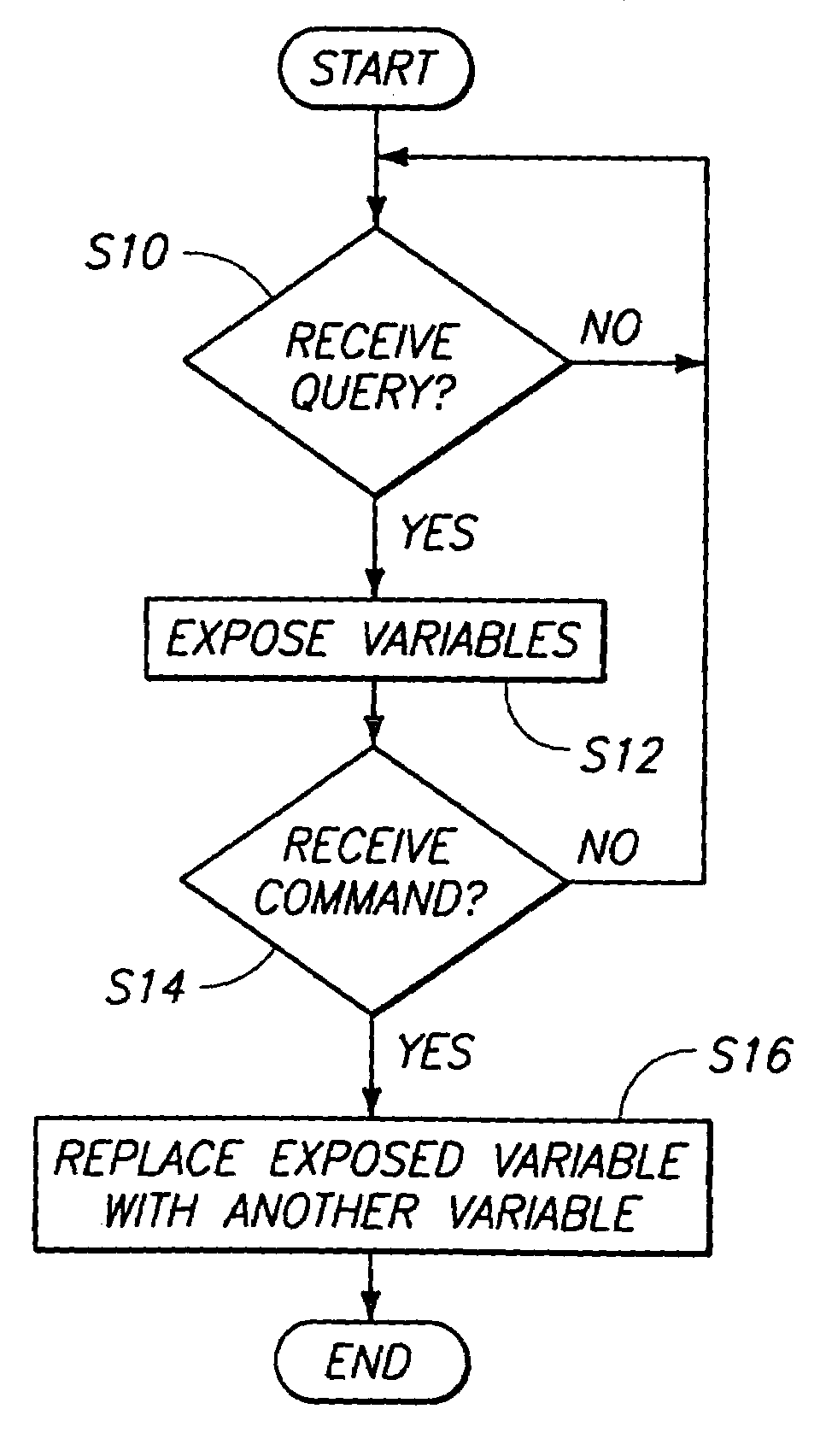 Image forming device, an image forming system, and a method of facilitating ordering of an imaging consumable