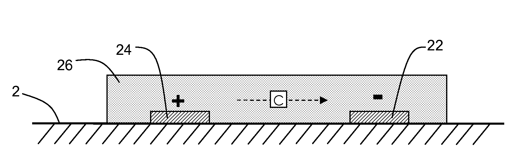 Microcurrent-generating topical or cosmetic systems, and methods of making and using the same