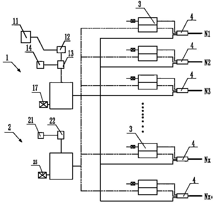 Automatic supply system of composite spray cooling oil for machining