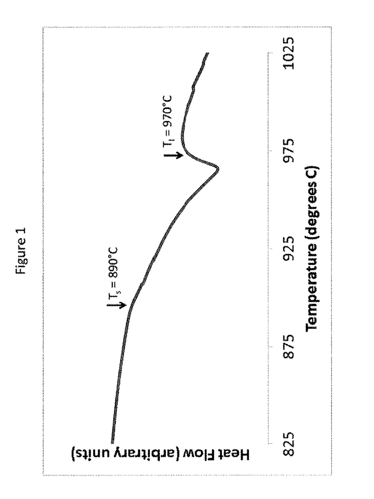 Nickel-chromium-phosphorous brazing alloys