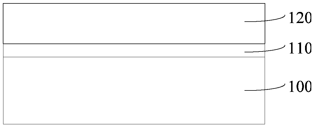 Post-etching ashing method and forming method of magnetic sensor