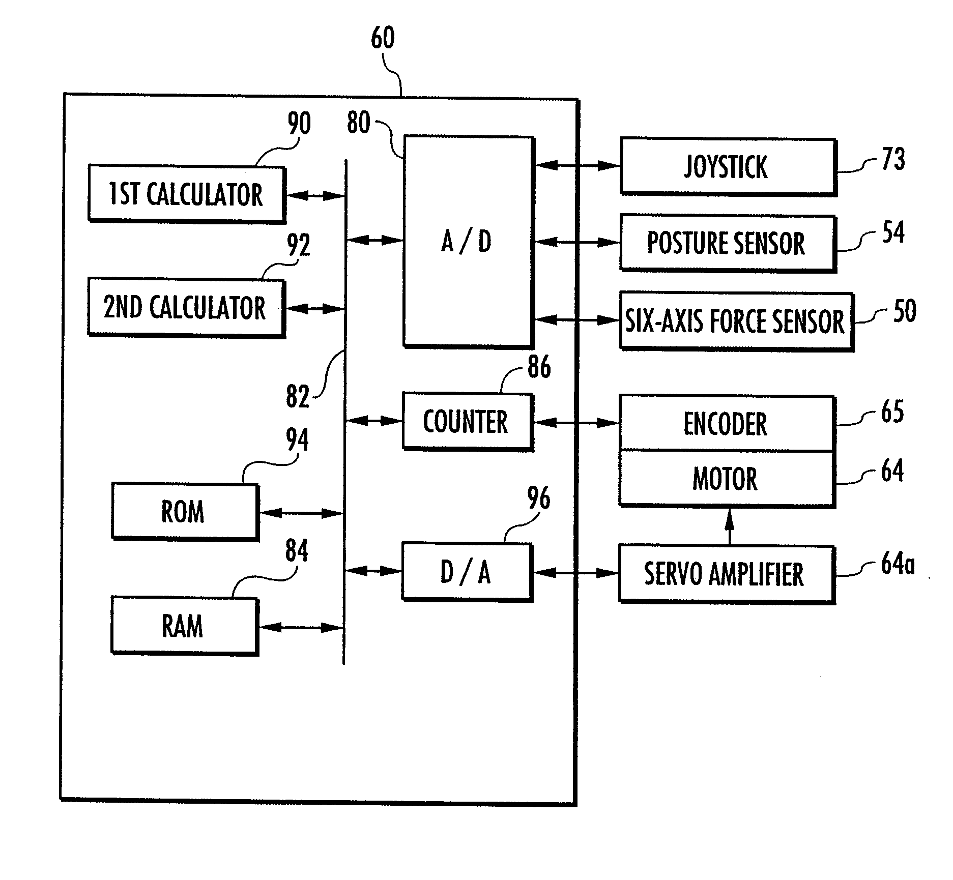 Gait generator for mobile robot