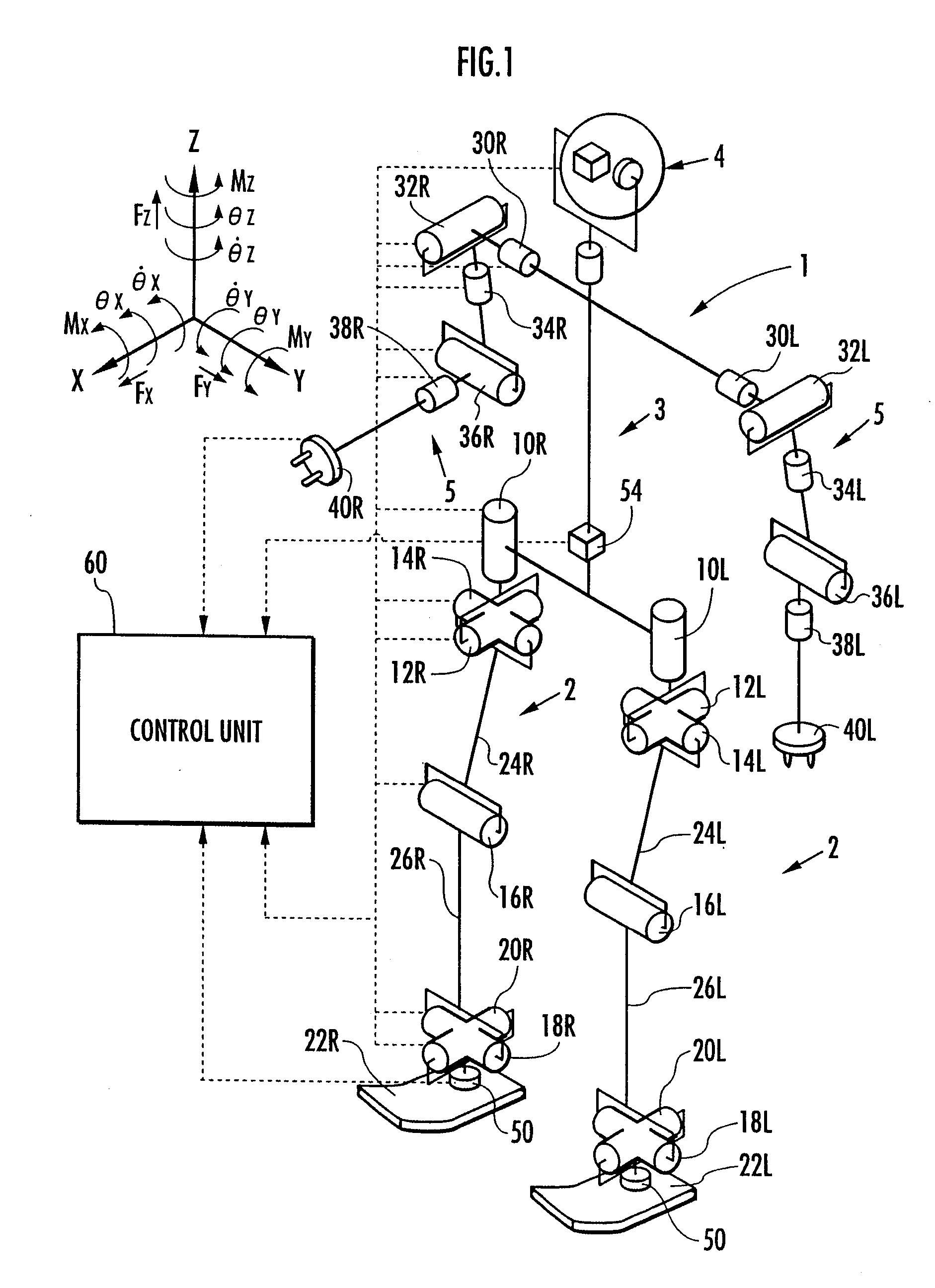 Gait generator for mobile robot