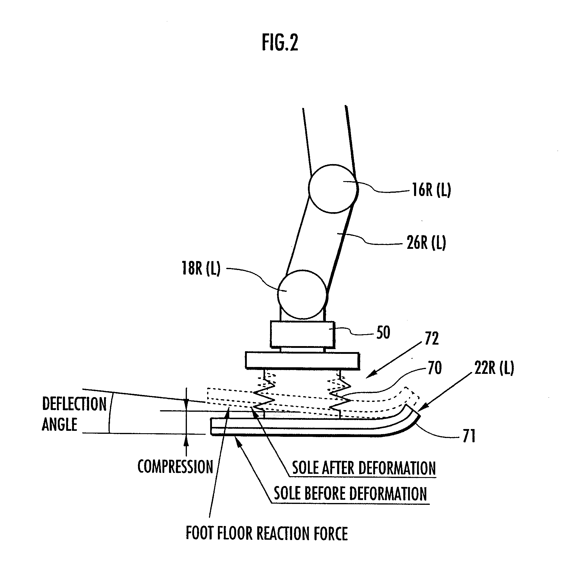 Gait generator for mobile robot