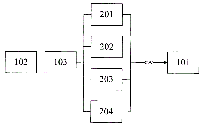 All-directional intelligent monitoring method for bank ATMs