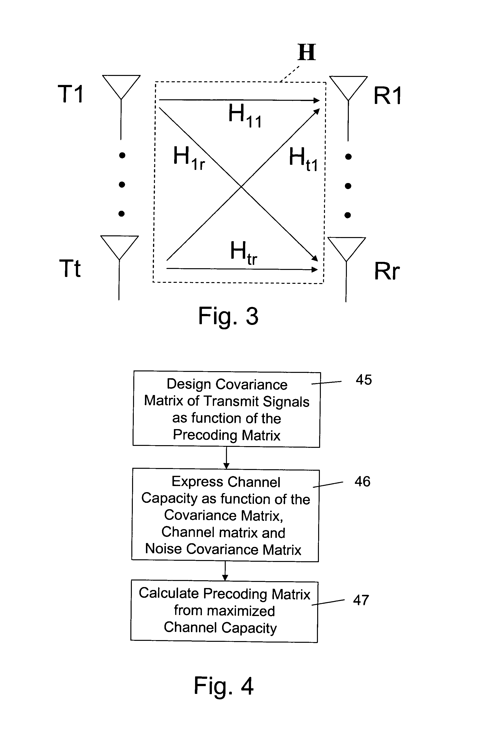 Method of and a device for precoding transmit data signals in a wireless MIMO communication system