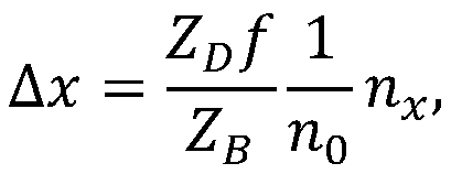 A pressure distribution measurement method for columnar shock waves in water