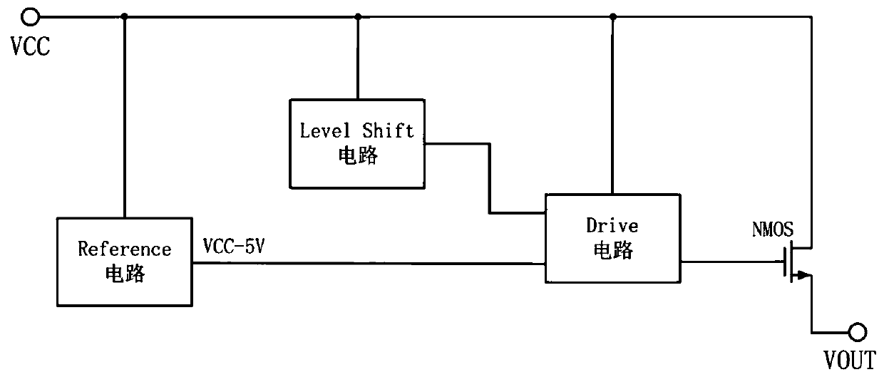 high-side high-speed drive circuit of P-type VDMOS and drive method thereof