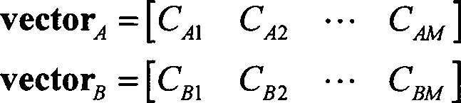 Automatic stock matching and classifying method and system based on news data