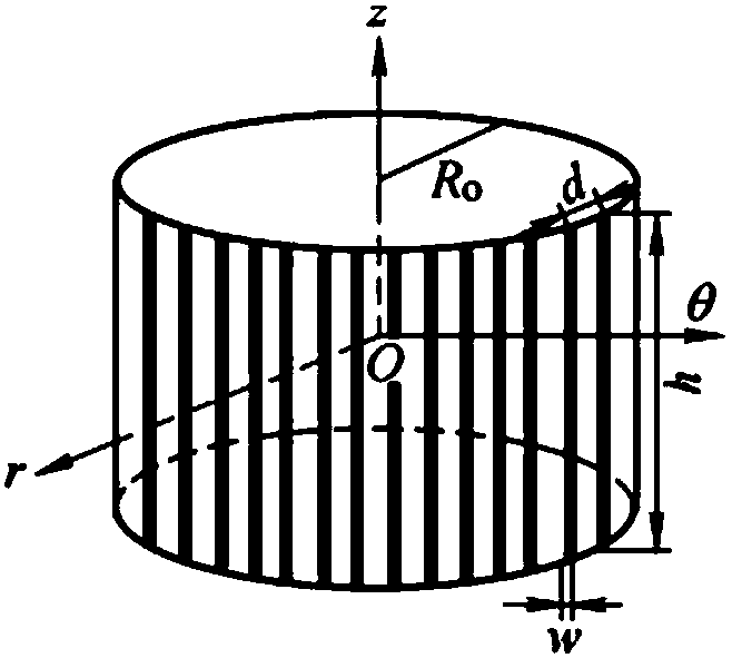 Ultrasonic borehole wall imaging method applied to cylindrical ultrasonic array