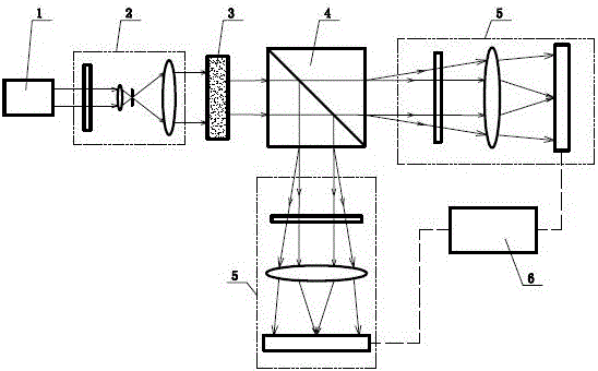 Particle size detecting device and method