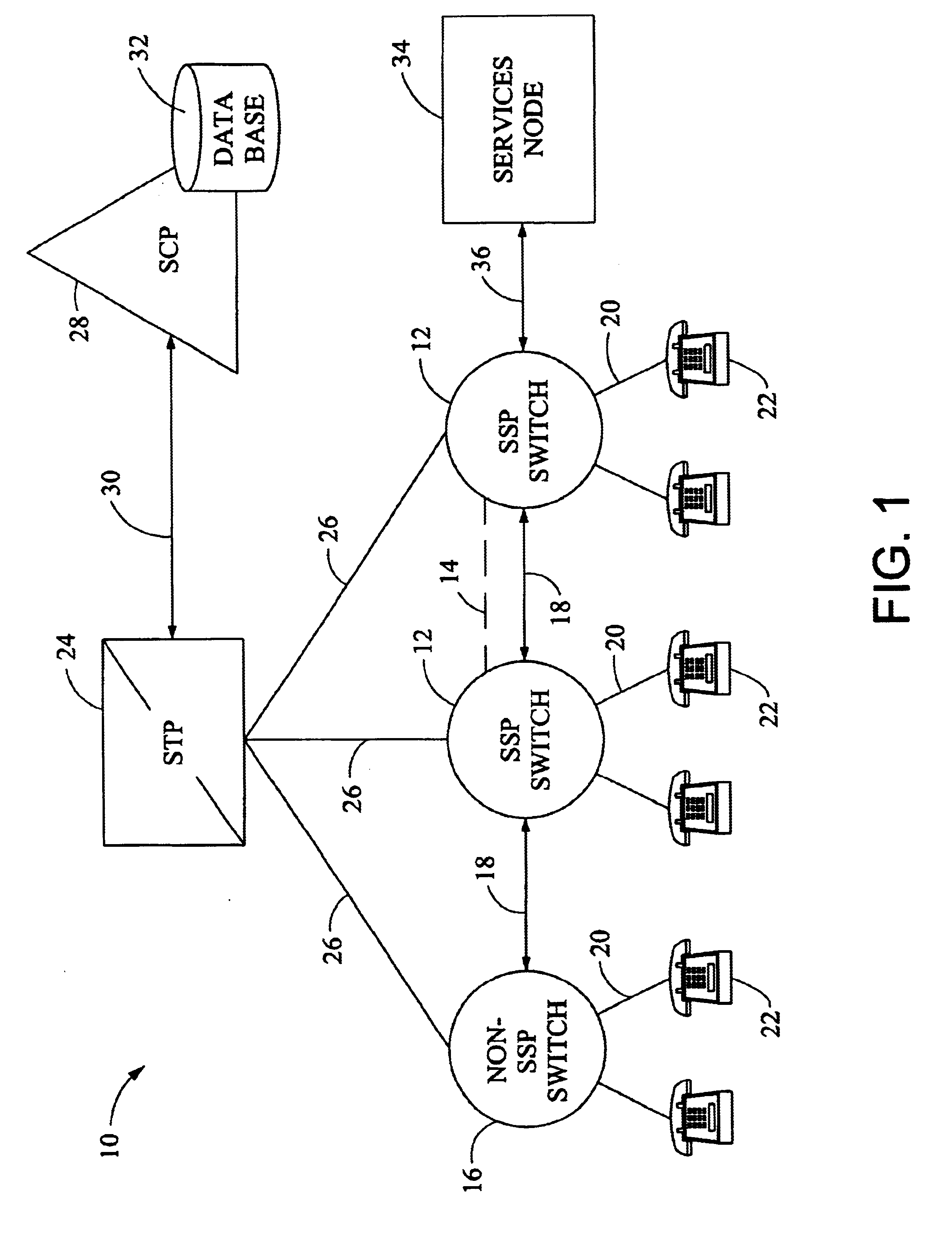 System and method for monitoring incoming communications to a telecommunications device