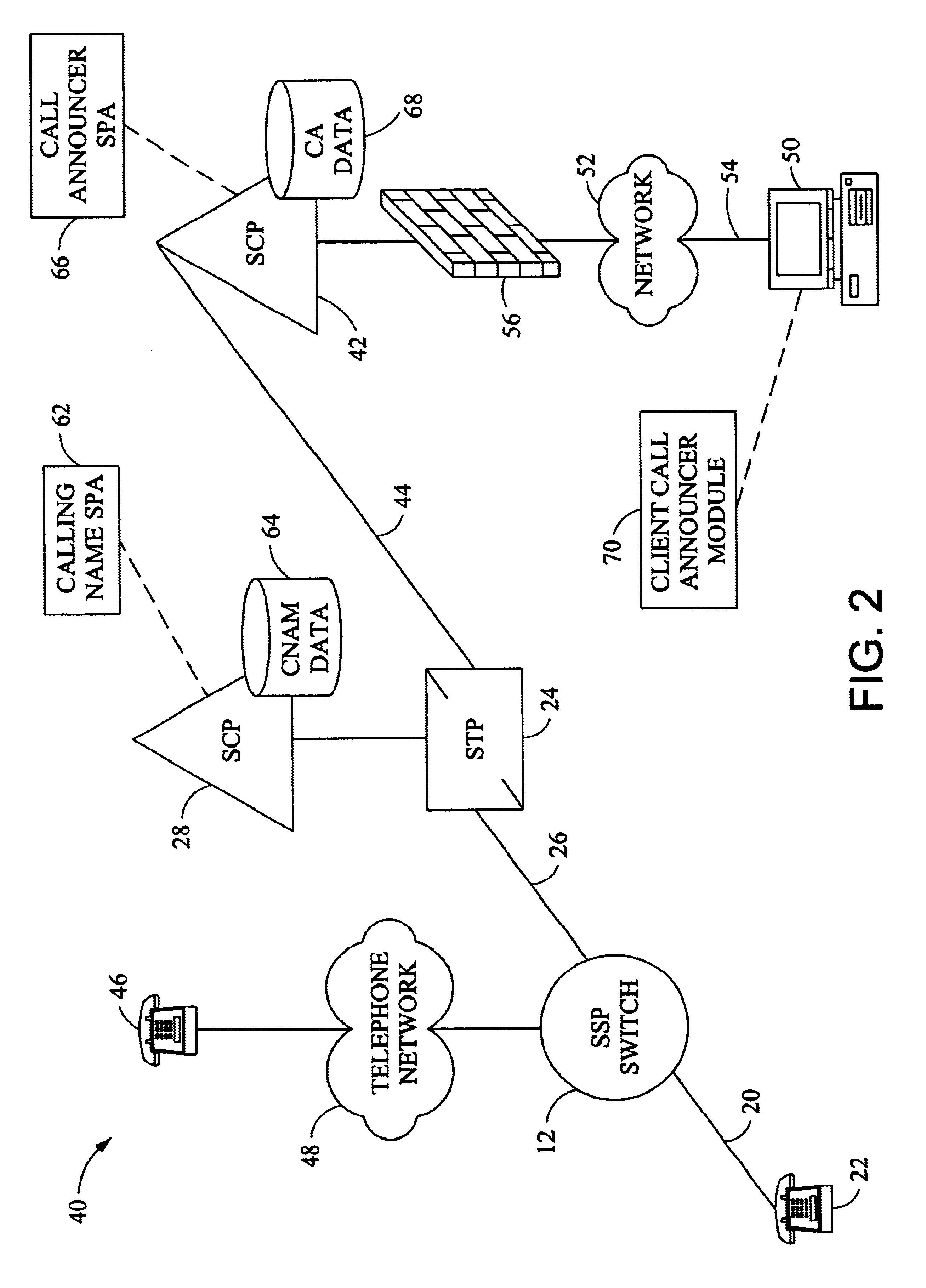 System and method for monitoring incoming communications to a telecommunications device