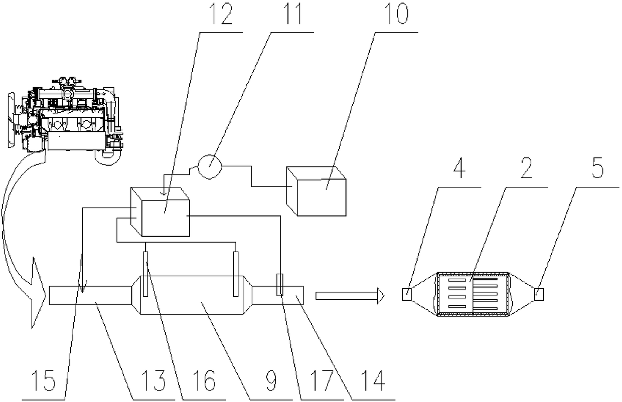 Integrated process method of engine pretreatment, self-healing materials and exhaust gas treatment