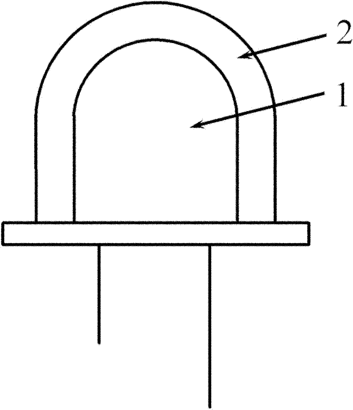 White LED light source and manufacturing method of phosphor thereof