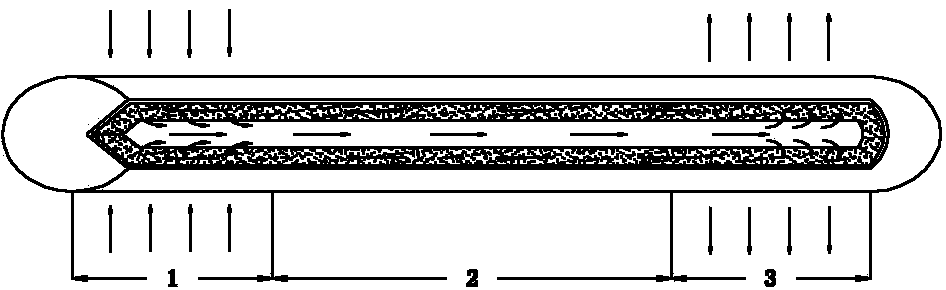 Heat management method for proton exchange membrane fuel cell based on array heat pipe phase change heat transfer