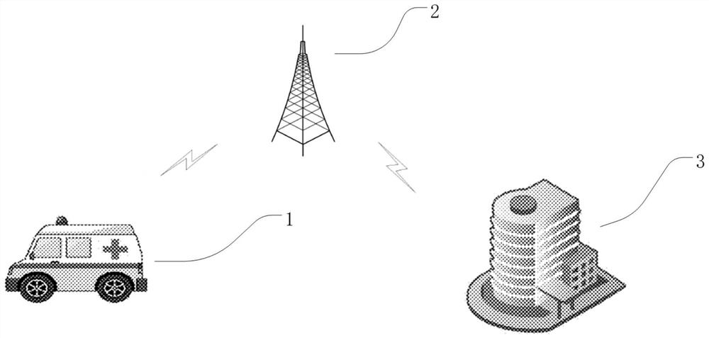 A smart 5G emergency vehicle cloud first aid system and method