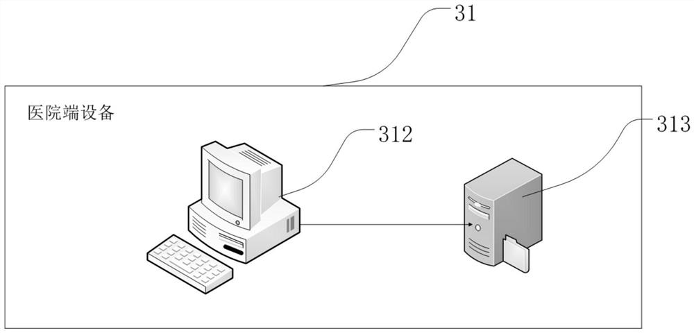 A smart 5G emergency vehicle cloud first aid system and method