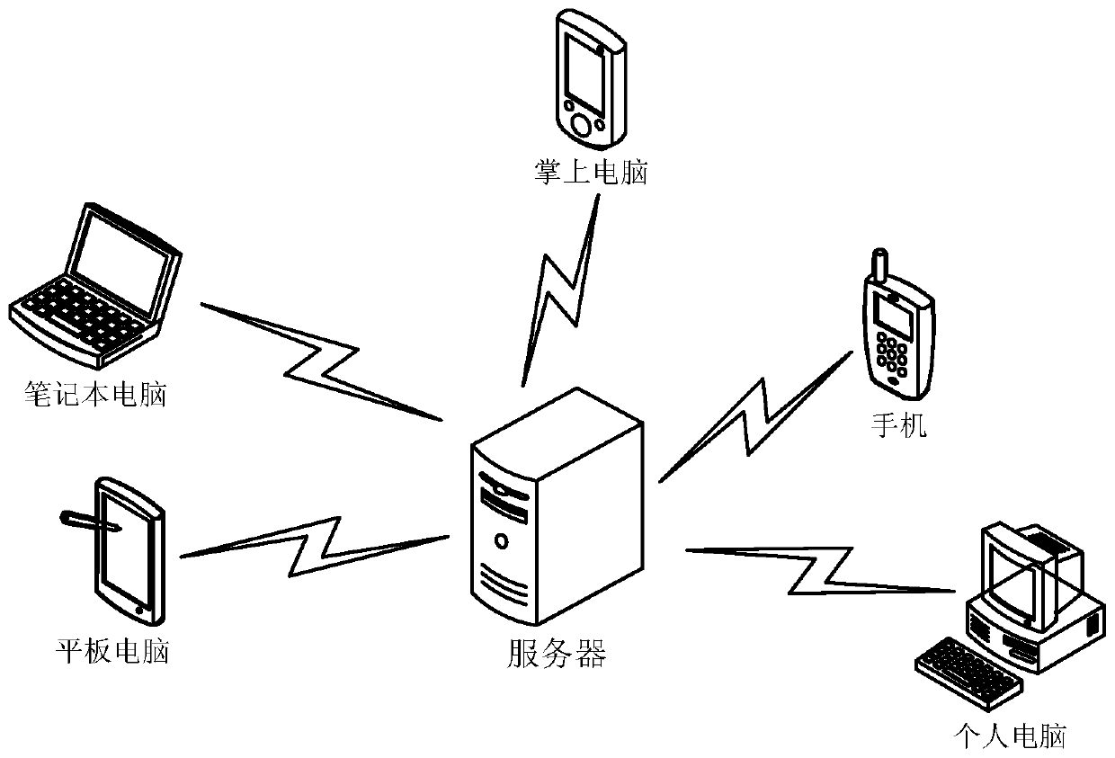 Sound effect playing method and related device