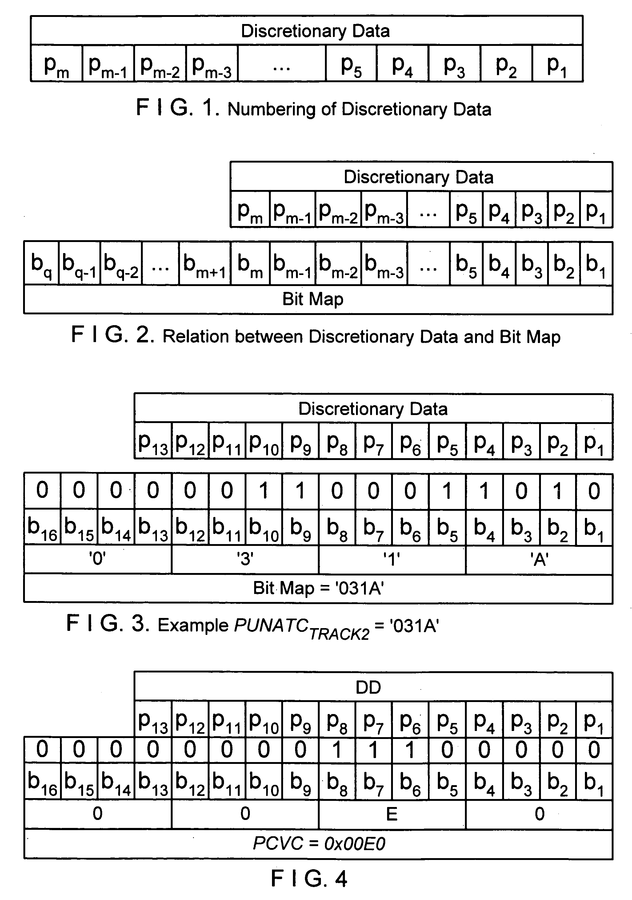 Method and system using a bitmap for passing contactless payment card transaction variables in standardized data formats