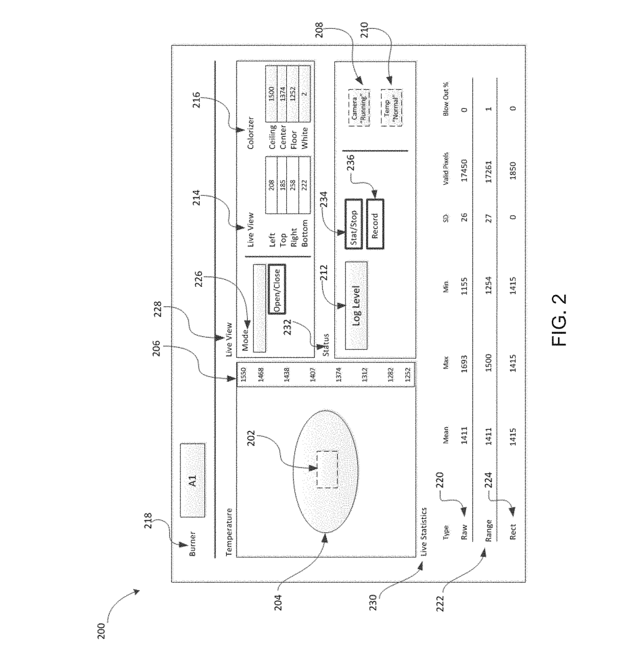 System and Method for Measuring Coal Burner Flame Temperature Profile Using Optical Device