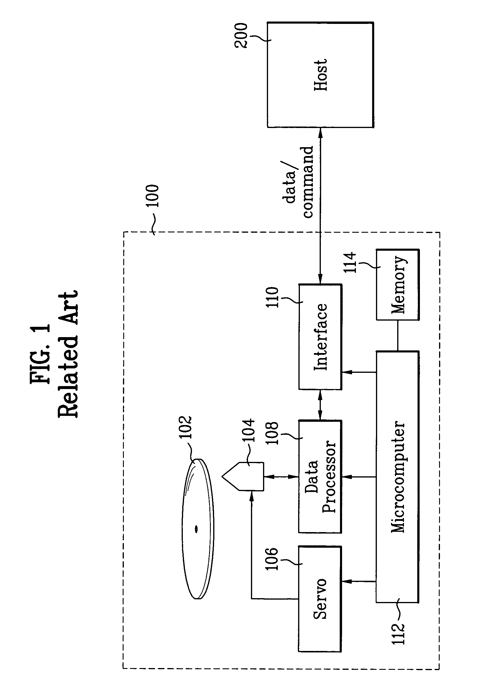 Method for managing defective area on write-once optical recording medium, and optical recording medium using the same