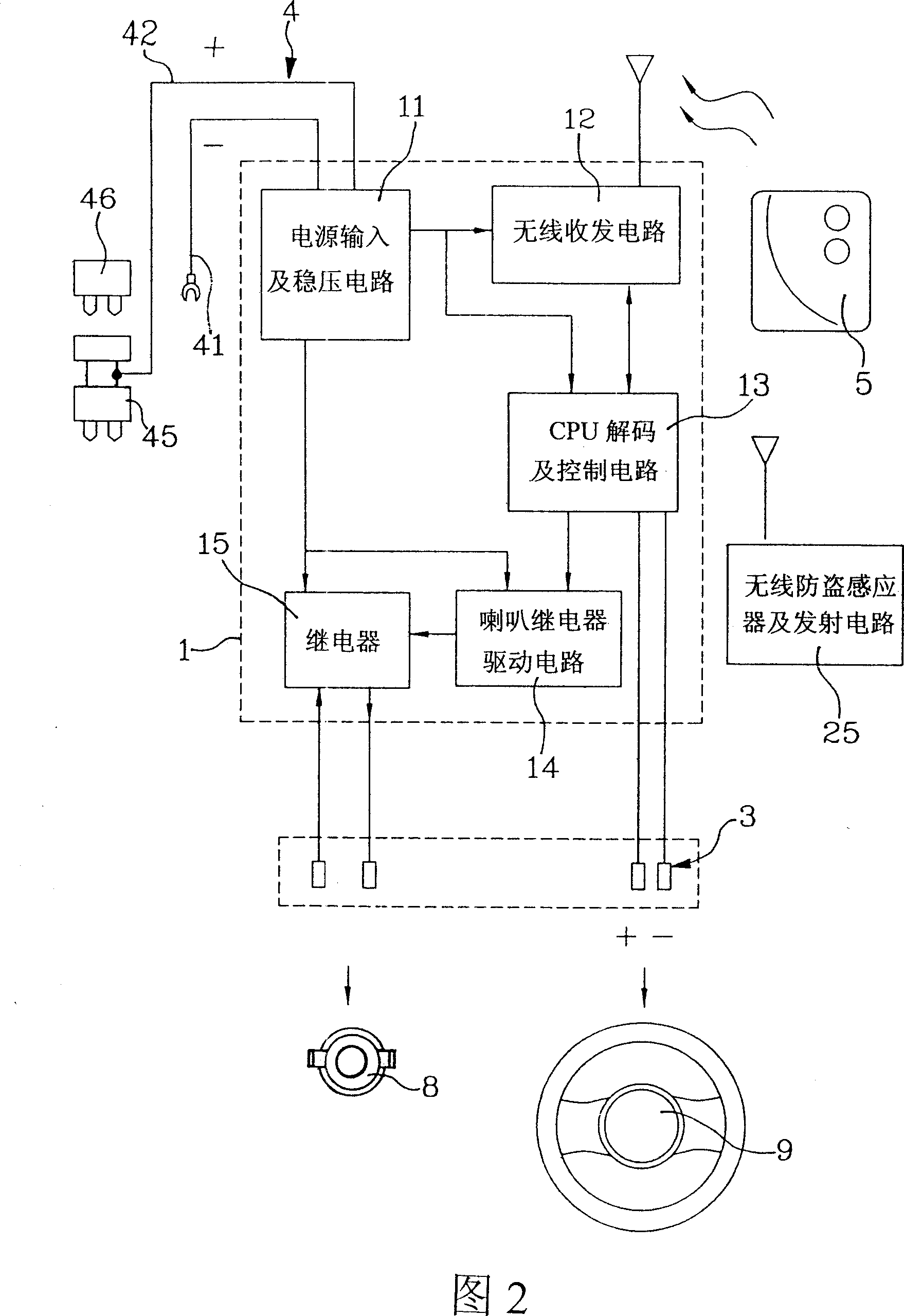 Theftproof system for wireless horn of vehicle relay