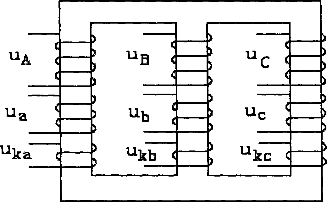 Method for controlling, restraining and eliminating voltage network harmonic of transformer magnetic circuit