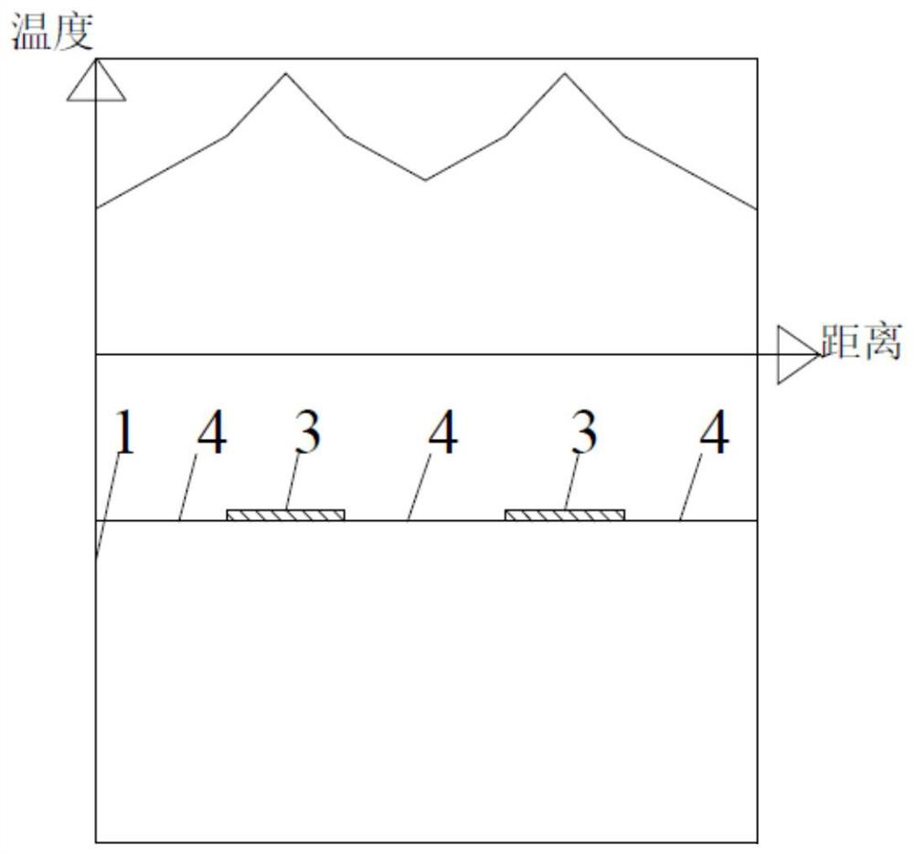 Microporous ceramic heating device for atomizer and preparation process thereof