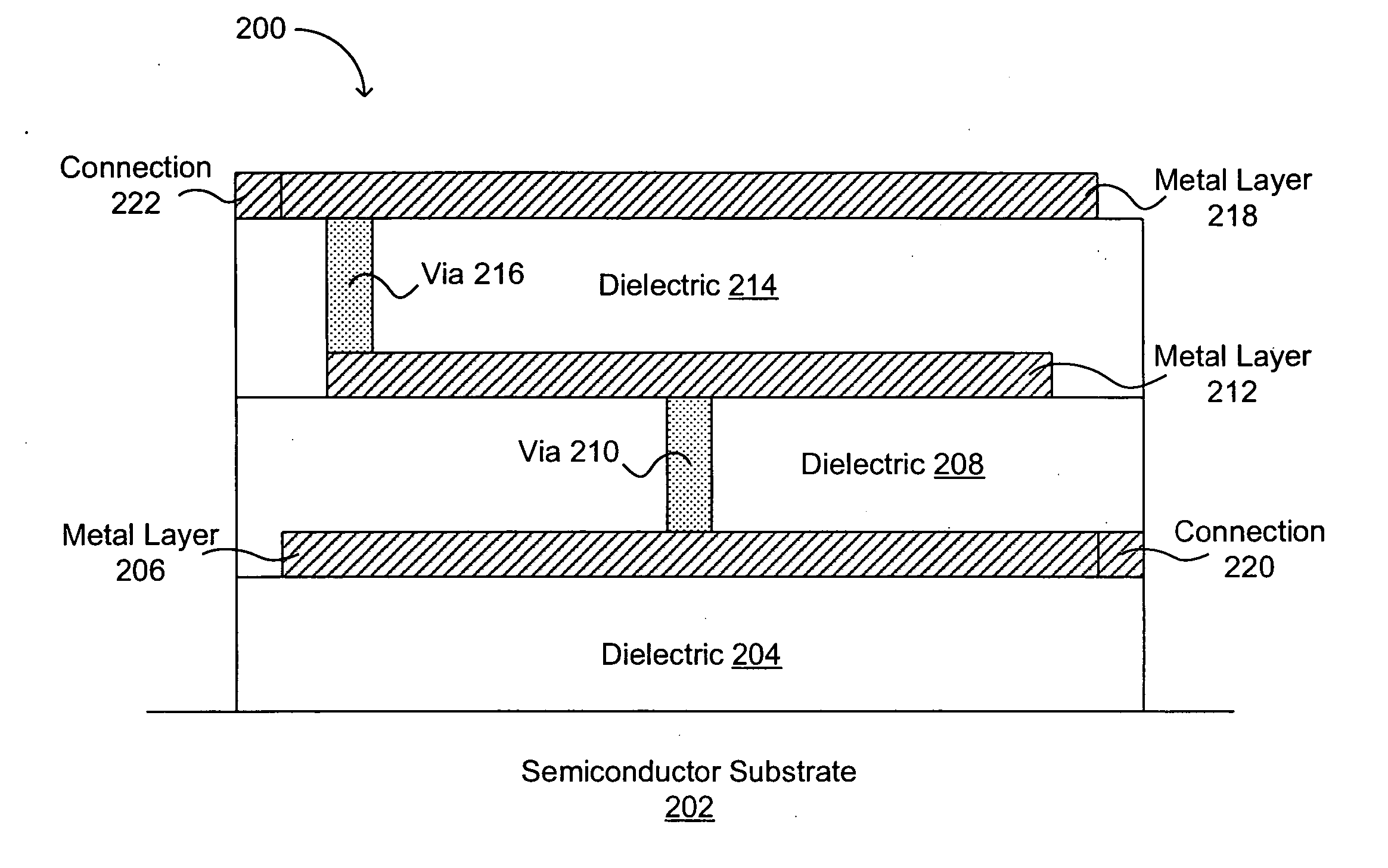 Integrated resonator structure and methods for its manufacture and use