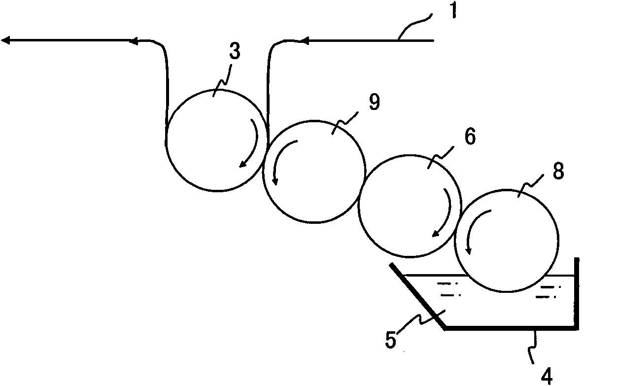 Flexible fiber paper and manufacturing method thereof