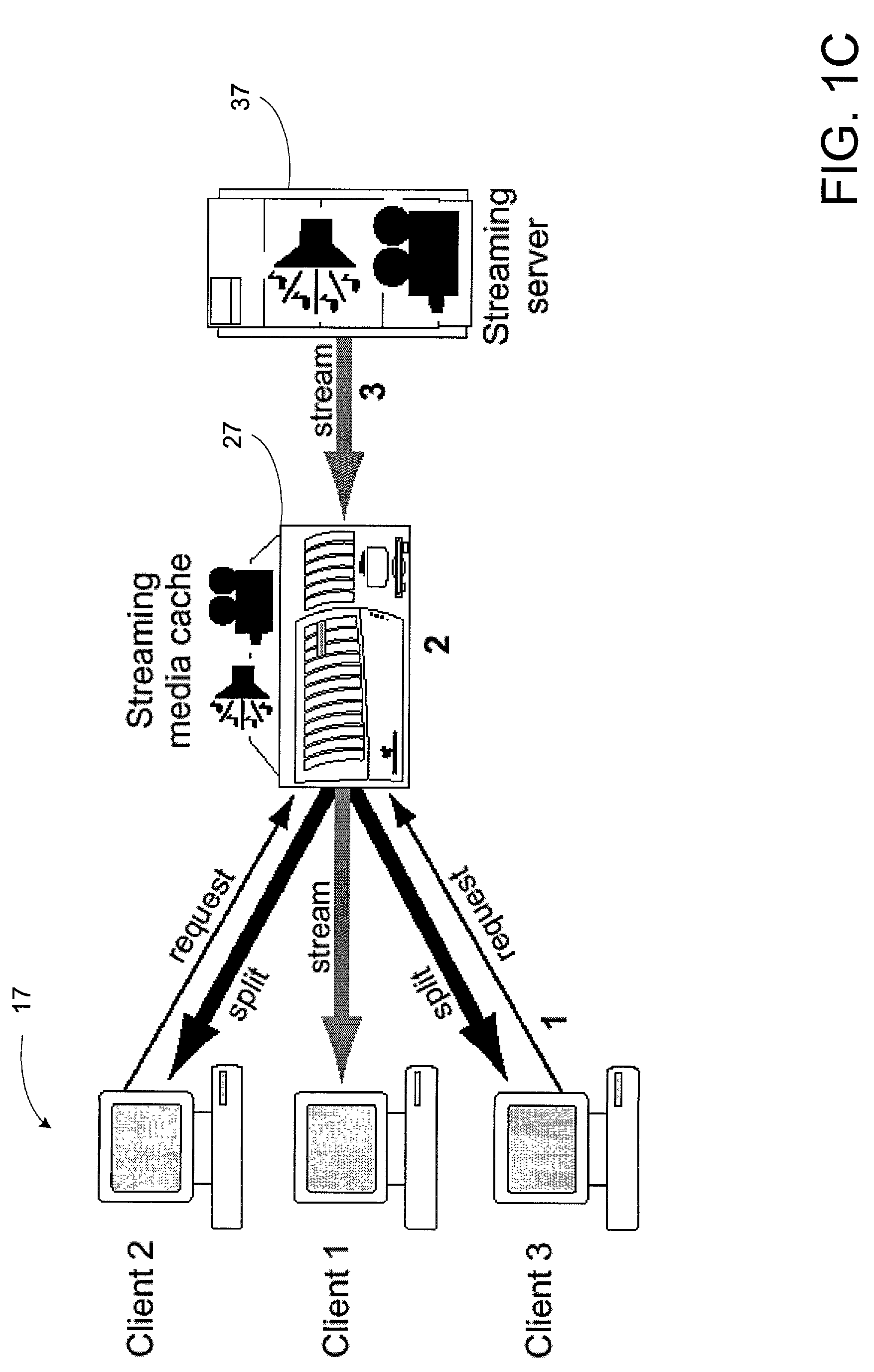 Methods and apparatus for reducing streaming media data traffic bursts