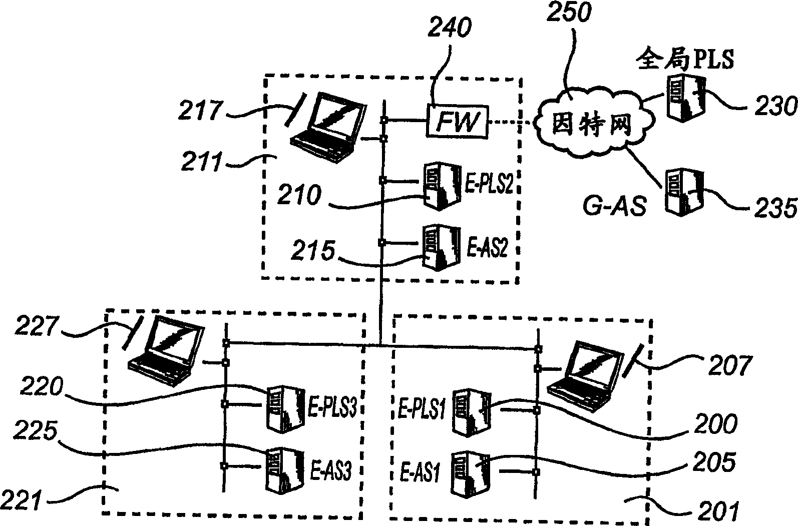 A method and a system for responding to a request for access to an application service