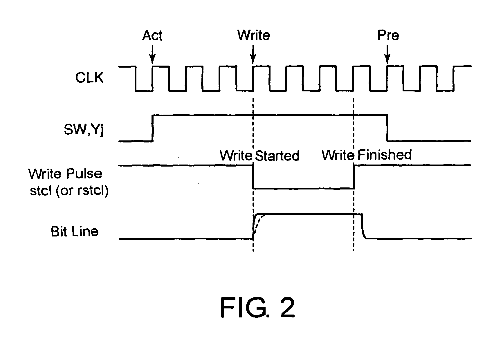 Memory device and writing method thereof