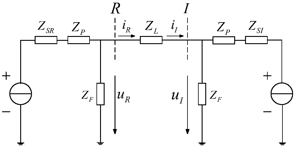 A UHV DC line protection method based on the distribution parameter model and using the current mutation characteristics