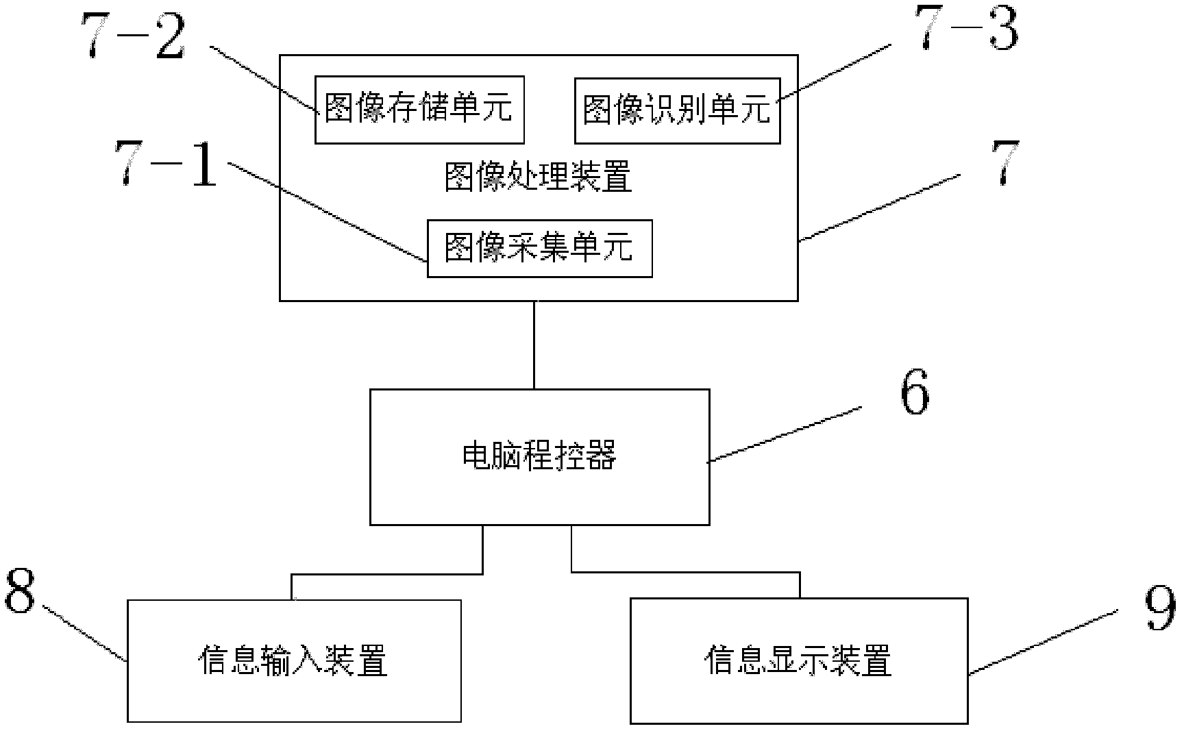 Washing machine capable of choosing washing procedure by automatically recognizing material information of clothes and method therefor