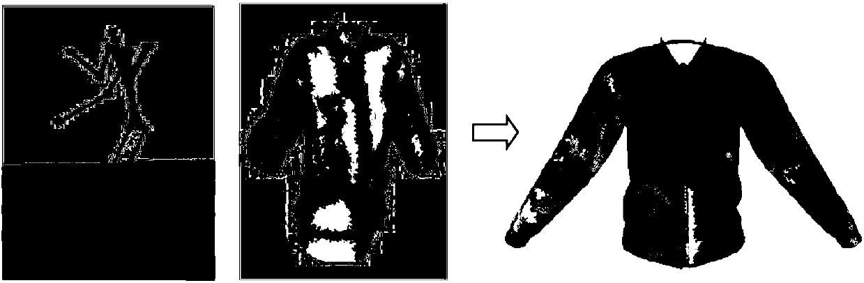 Adaptive clothes animation modeling method based on visual perception