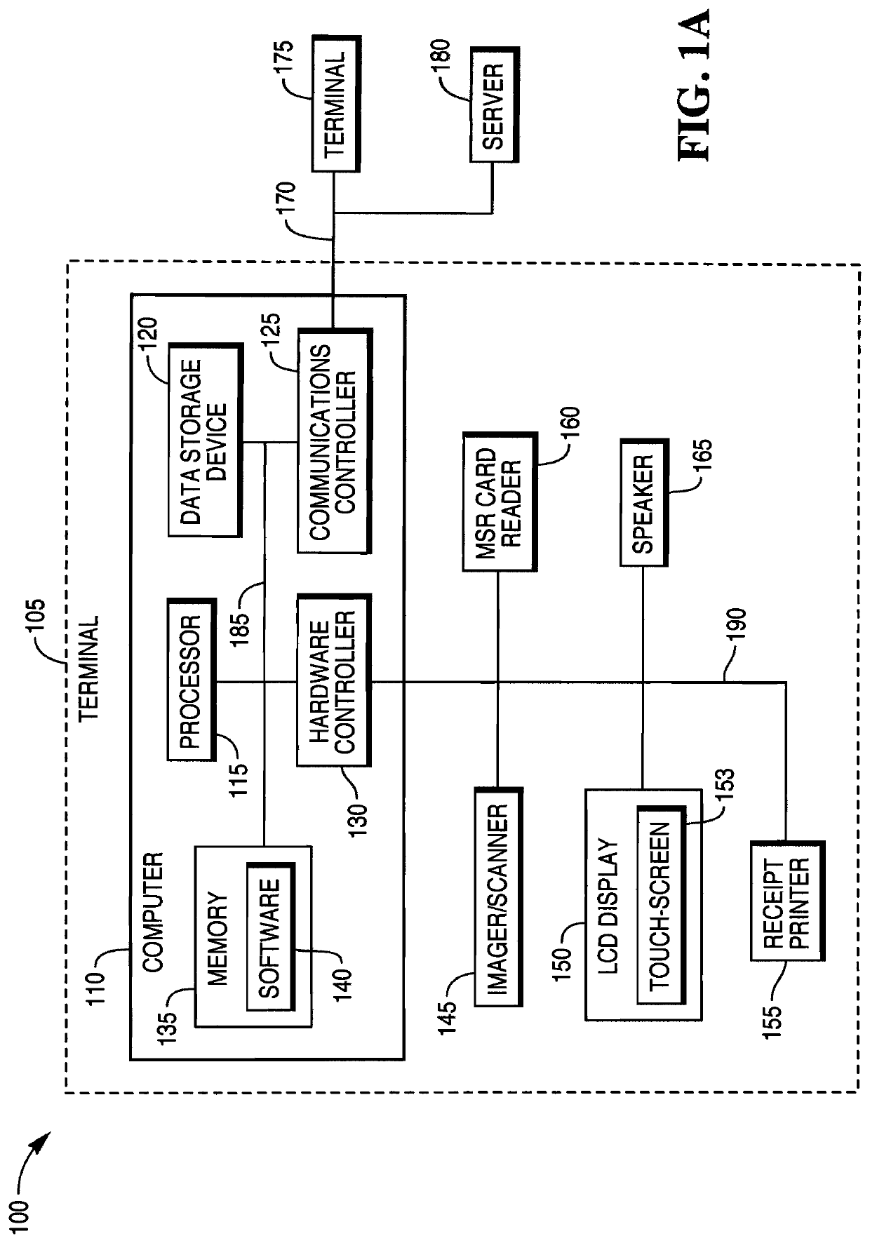 System, method and apparatus for implementing an improved user interface on a terminal