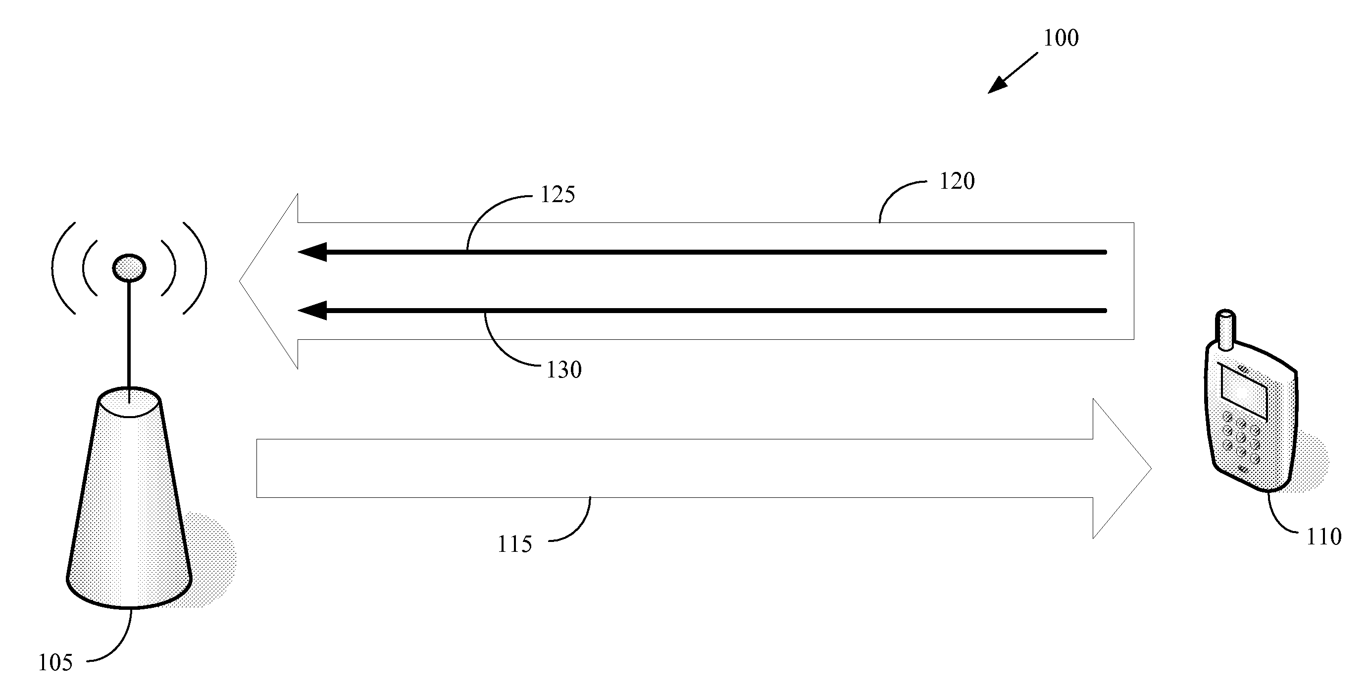 Method of transmitting scheduling requests over uplink channels